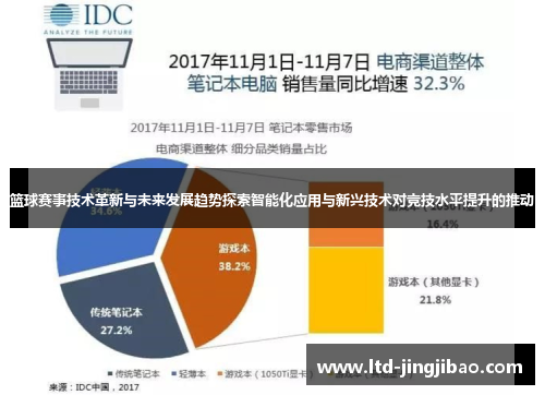 篮球赛事技术革新与未来发展趋势探索智能化应用与新兴技术对竞技水平提升的推动