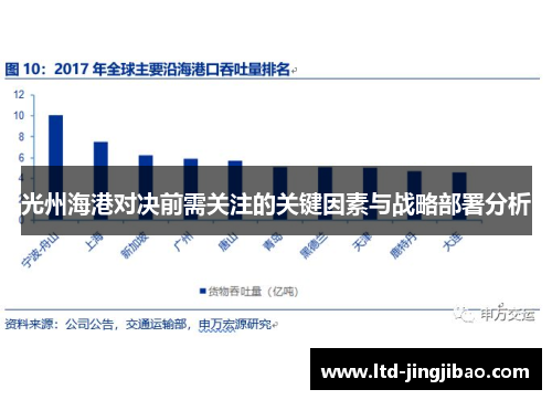 光州海港对决前需关注的关键因素与战略部署分析