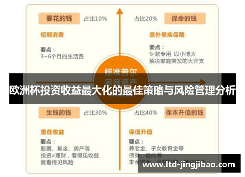 欧洲杯投资收益最大化的最佳策略与风险管理分析